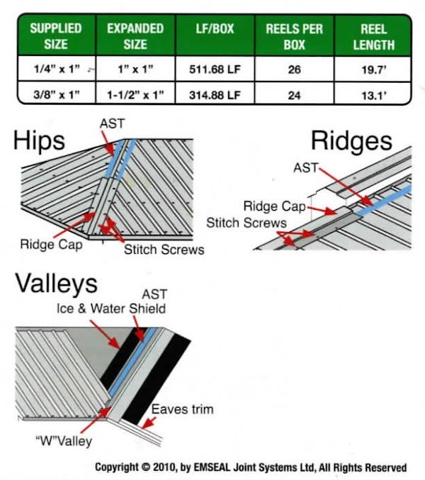 EMSEAL AST ACRYLIC SEALANT TAPE Specs copy